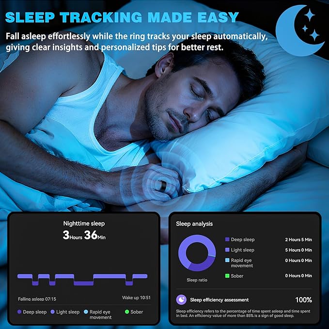 Smart Ring for Men Women, Fitness Tracker Ring with Heart Rate, SpO2, Sleep Monitoring, Step Tracker, IP68 Waterproof for iOS and Android (Black 12)