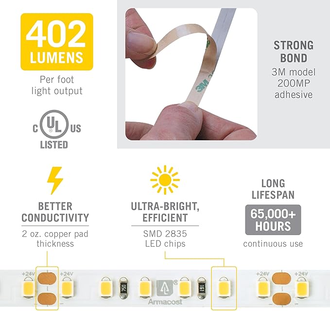 Armacost Lighting RibbonFlex Pro 24V White LED Strip Lights 120 LED/m, 5000K, 32.8 ft 166250