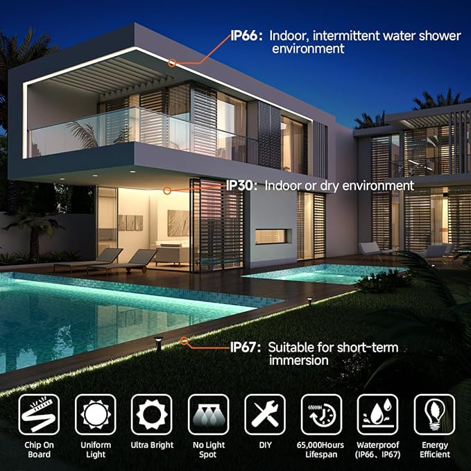 BTF-LIGHTING FCOB COB LED Strip 480LED/m Flexible High Density Uniform Light 9W/m 16.4FT DC24V Natural White 4000K CRI 90+ 8mm Width LED Ribbon for Indoor Decor(No Adapter or Controller)