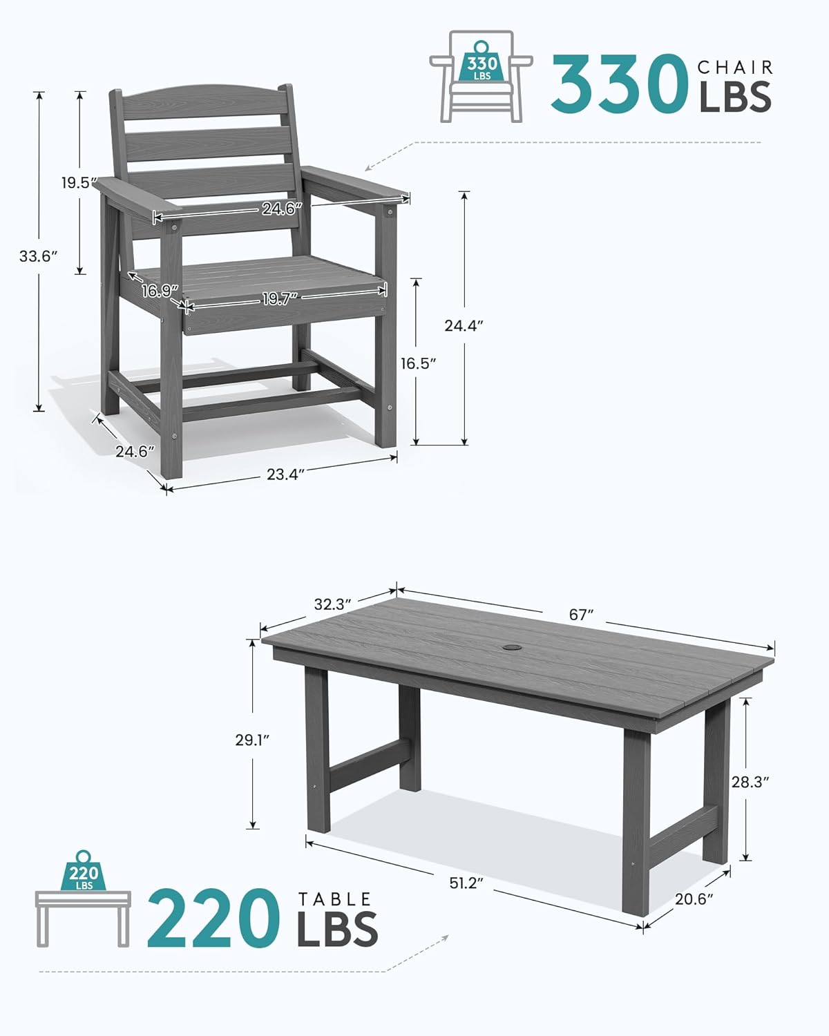 SERWALL 67" Outdoor Dining Table - HDPE All-Weather Rectangular Patio Table with Umbrella Hole, Gray