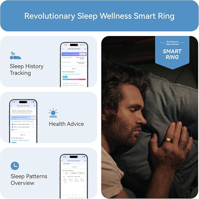 RingConn Gen 2, World’s First Smart Ring with Sleep Apnea Monitoring, No APP Subscription, 12-Day Battery Life, Stress/Heart Rate/Women's Health Tracker, Android & iOS Compatible (Rose Gold, Size 8)