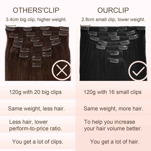 GEELOOK Clip in Hair Extensions Real Human Hair 120g 20 inch Ash Blonde/Lightest Blonde #18/613 Color 7pcs Remy Human Hair Extensions Clip in Straight Thick Natural Hair Extensions