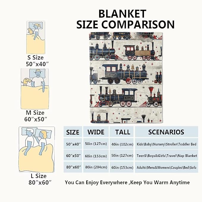 Vintage Steam Train Blanket,Cute Classic Railway Retro Throw Blankets,Gifts for Kids Girls,Lightweight Soft Fleece,for Sofa Couch Bed Room Travel,Birthday Historical Aesthetics Decor,50x60in