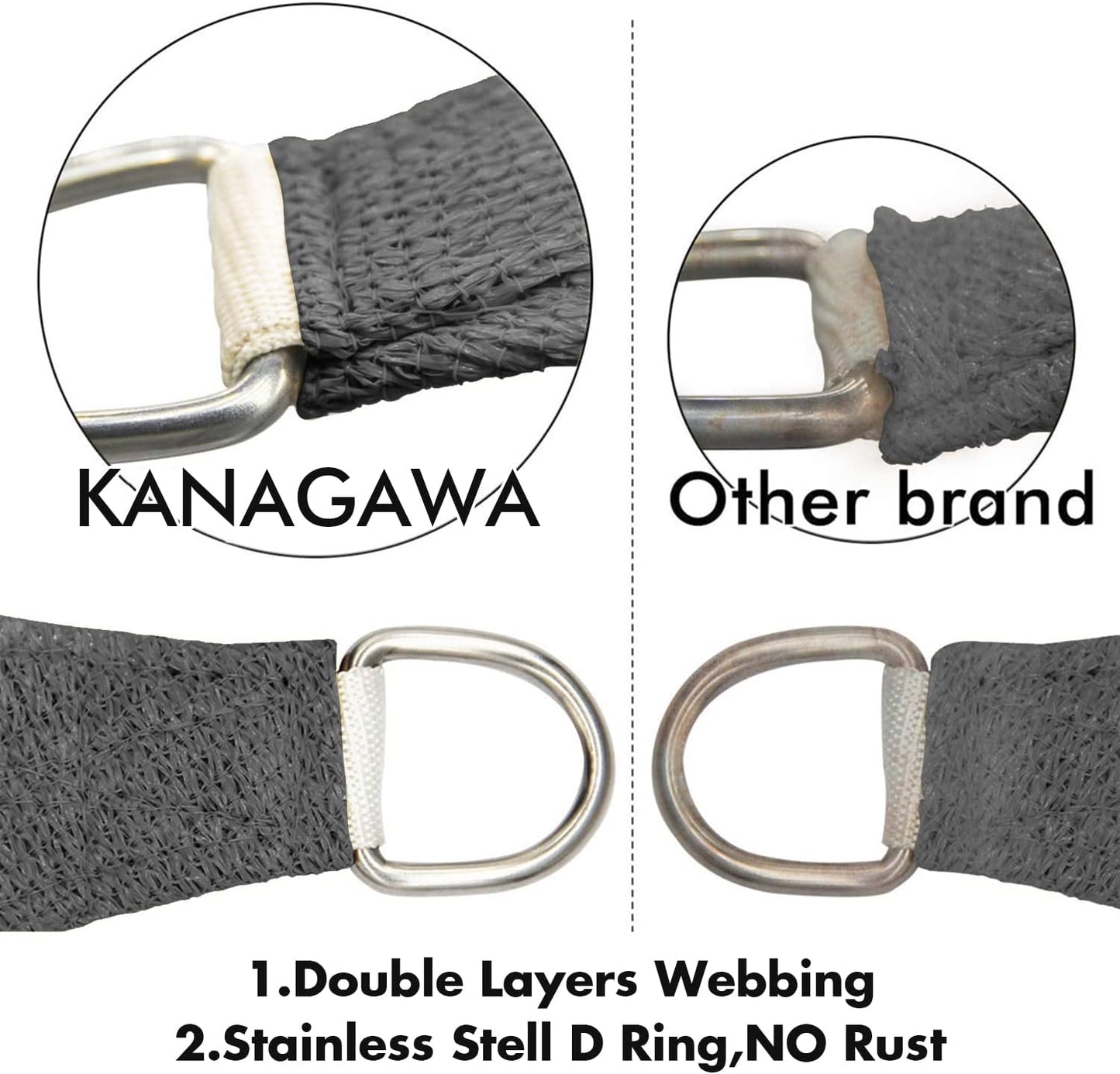 KANAGAWA 7'X9' Dark Gray Custom Size Sun Shade Sail Rectangle UV Block Canopy Cover for Patio Backyard Lawn Garden Outdoor (Customized Available)
