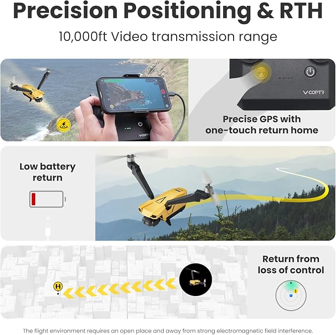 Falcon Mini Drone Plus an Extra Battery Plus a Charging Hub, 2 Battery for Max 68 Mins Flight Time (Combo)