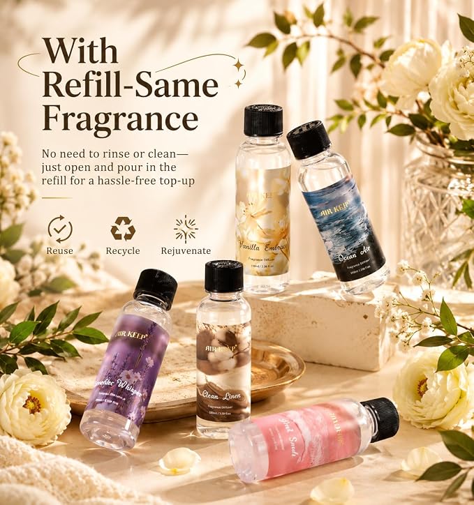Airkeep Reed Diffuser Set with Refill & 8 Reed Sticks, 6.96 fl oz Ocean Air Home Fragrance, Long Lasting Aromatherapy Diffuser for Bedroom, Bathroom & Living Room