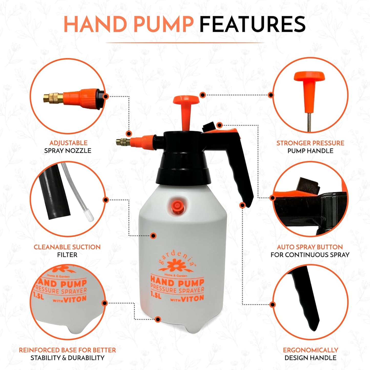 Handheld Pumping Sprayer Viton Seals Sprayers in Lawn and Garden, Spray Bottles for Cleaning Chemical Sprayer Continuous Spray Bottle for Plants 2 Pack 1.5L (0.4 Gal/51oz)