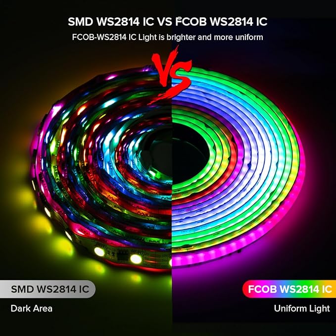 BTF-LIGHTING FCOB COB LED Strip Light IP66, WS2814 Smart IC RGBW 3000K Color Chasing Light, UL Listed DC24V 32.8FT 784LEDs/m High Density 10mm Width for Home Party DIY Decor(No Adapter or Controller)