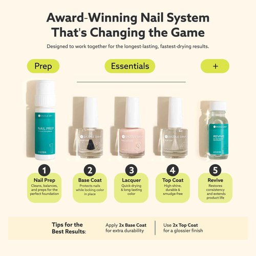 Dazzle Dry Full System Kit - The Duchess - A bright strawberry pink. Full coverage cream. (0.5 fl oz)
