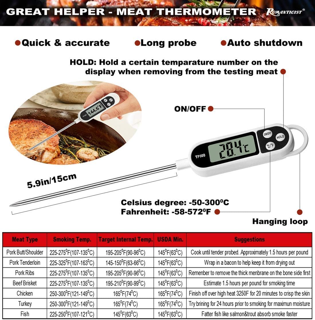 ROMANTICIST 28pcs BBQ Accessories Set with Thermometer - The Very Best Grill Gift on Birthday Wedding - Heavy Duty Stainless Steel Grill Set in Case for Outdoor Cooking Camping Grilling Smoking