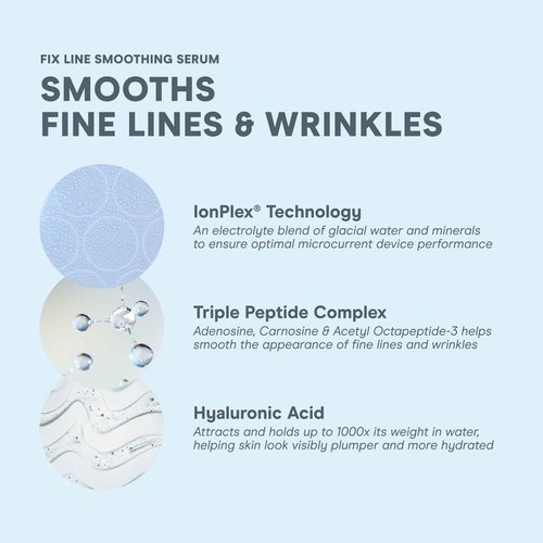 NuFACE FIX Serum - Line Smoothing Conductive Serum for Microcurrent with Triple Peptide, Hyaluronic Acid & IonPlex to Hydrate, Brighten and Enhance NuFACE Microcurrent Device Results (1 oz)
