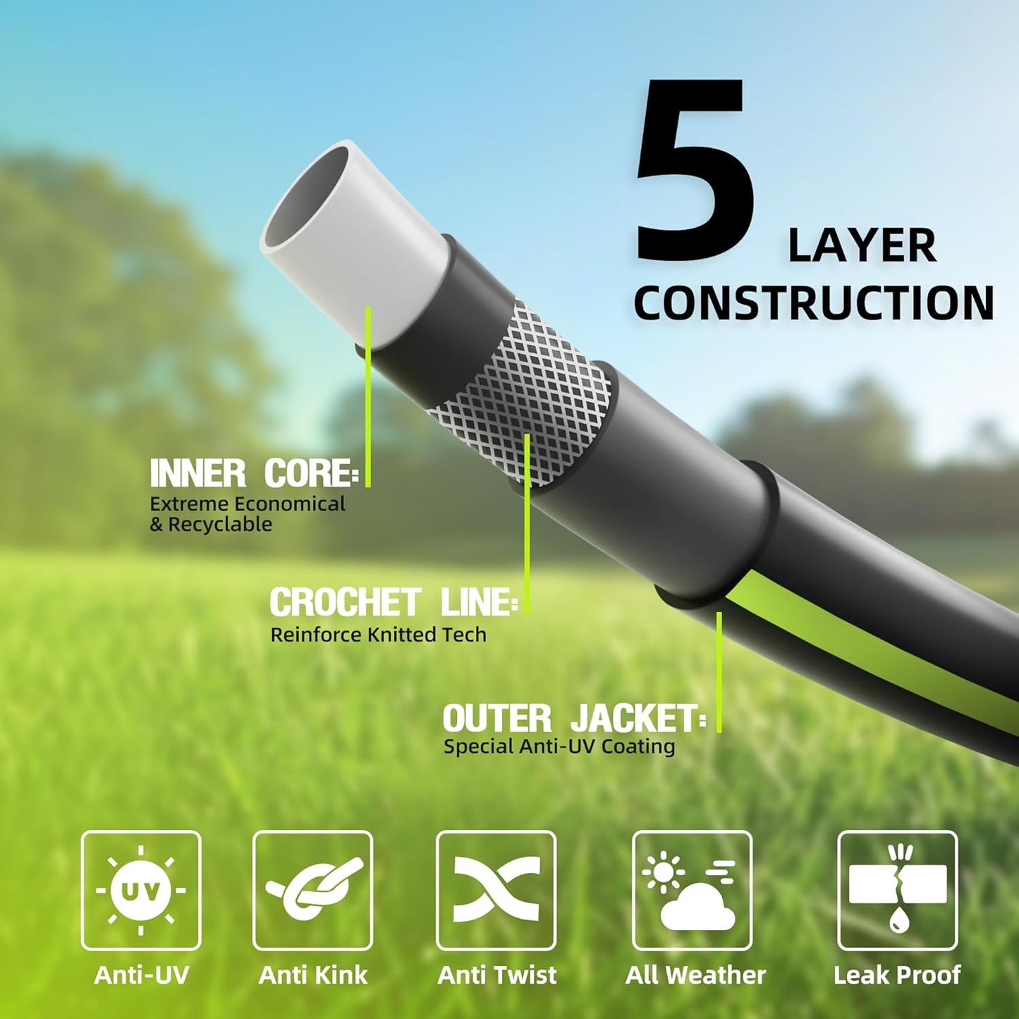 Worth Leader Garden Hose 3/4 in. x 25 ft. -No Kink, Flexible, Leakproof, Male/Female -Heavy Duty Durable 5 Layers PVC Rubber Lightweight Water Pipe for Gardening, Agriculture & Lawn Care -500PSI Burst