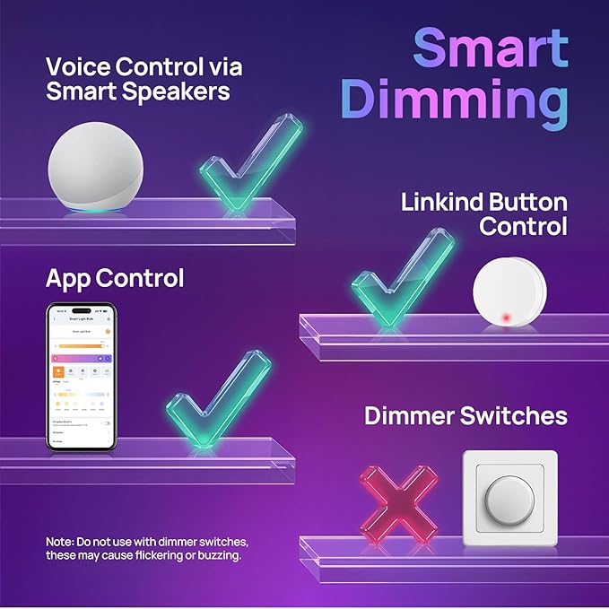 Linkind Matter Smart Light Bulb, WiFi Smart Bulbs, Work with Apple Home, Siri, Alexa, Google, SmartThings, RGBTW Color Changing Bulbs Mood Lighting, Music Sync, A19 E26 60W, 2.4Ghz WiFi 6 Pack