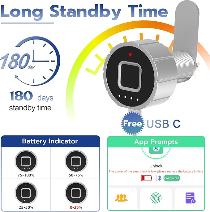 Pothunder Smart Cabinet Lock, 1 1/8" (30mm) Long Cabinet Cam Lock with Fingerprint Bluetooth APP, Digital Keyless Biometric Child Safety Lock for Drawer Cabinets Storage Mailbox
