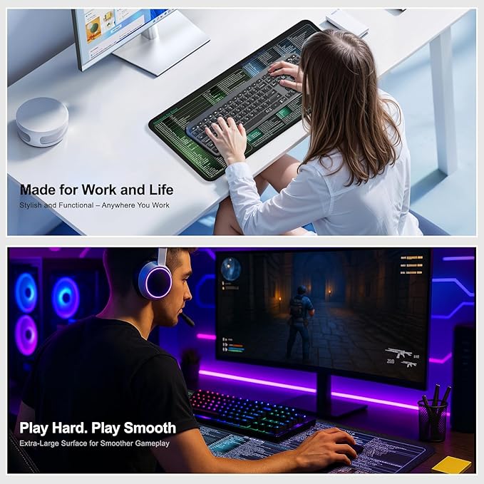 secret corner excel&Word&Windows&powerpoint Cheat Sheet Mousepad,ExtraLarge Office Desk Accessories Desk mat,Office Keyboard Shortcuts Mouse pad, Non.Slip for Computer Gaming Mouse pad -35.4"x15.7"