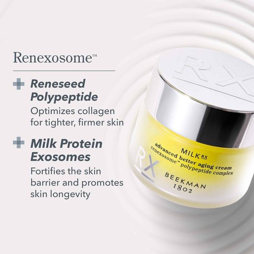 Beekman 1802 Milk RX Advanced Better Aging Face Cream - Goat Milk Protein Exosomes & Polypeptide Facial Moisturizer - Doctor Formulated for Collagen Boosting & Skin Firming - Fragrance Free