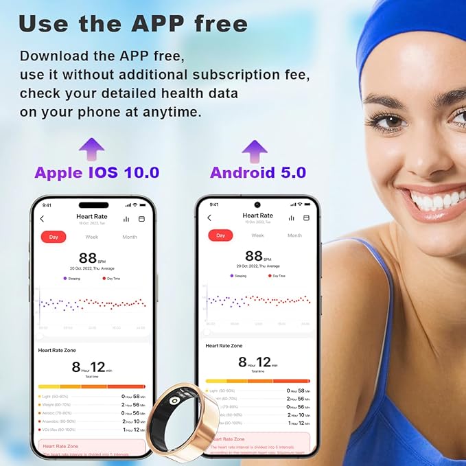 Smart Health Ring for Women Men Fitness Tracker with Heart Rate, Blood Oxygen, HRV, Sleep Monitoring, Step Counting, IP68 for iPhone and Android, No Subscription Fee (Rose Gold, 8#)