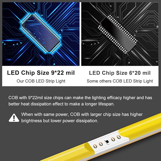 3mm COB Strip Light, DC 12V Warm White 16.4ft Flexible Cuttable Ultra-Thin LED Tape CRI>90 Uniform Dotless 400LEDs/M LED Light for Christmas Bedroom Home Kitchen Cabinet Decor (NO Power Supply)