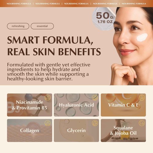 PERFECT ONE Japanese Skincare Trio: Niacinamide, Collagen & Hyaluronic Acid Set - Firming Facial Cream, Firming Body Cream & Bubble Cream Wash for Hydration and Nourishment