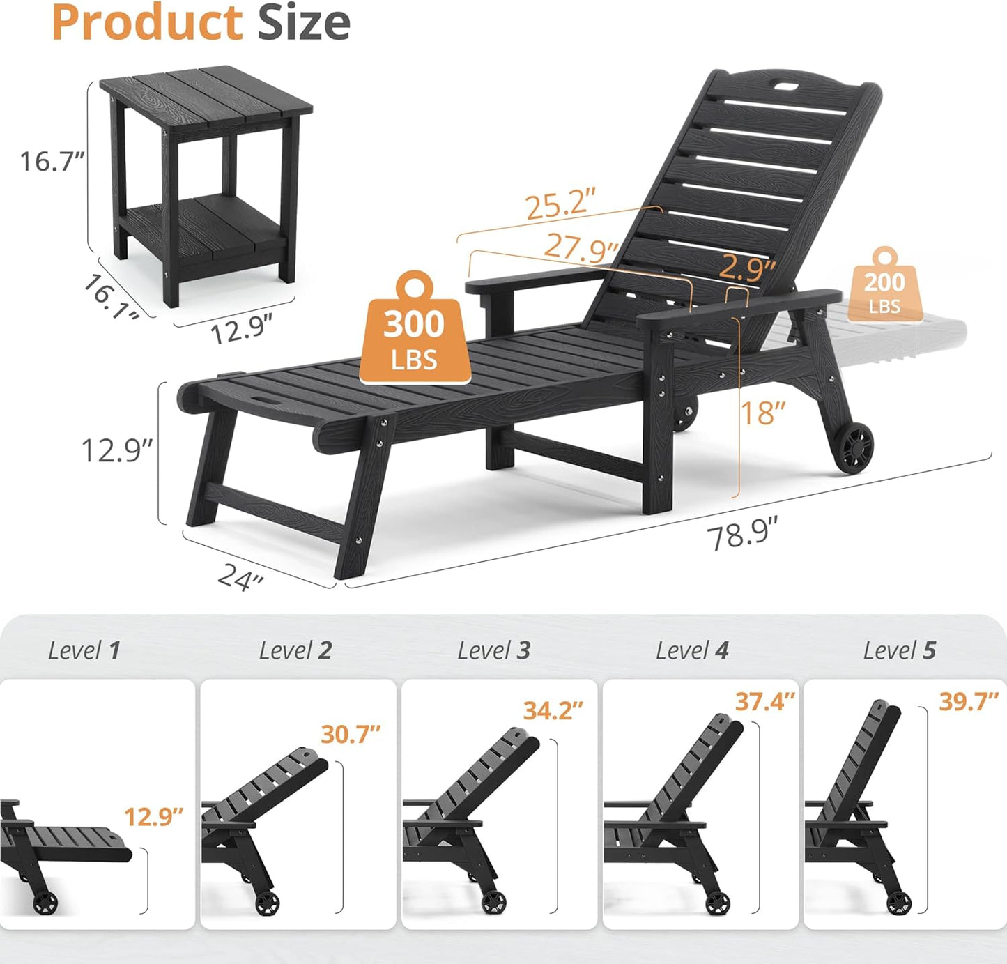 LUE BONA Chaise Lounge Chair with Table, 2-Piece,79'' Oversized HDPS Chaise Lounger, 5 Positions Adjustable Lounge Chairs, Pool Lounge Chair with Wheels for Poolside, Backyard, 3 Year Warranty, Black