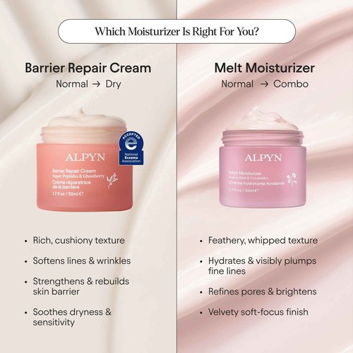 Alpyn Super Peptide & Ghostberry Moisturizer for Eczema, Barrier & Wrinkle Repair | Calm & Soothe Against Redness & Irritation | 1.7 oz / 50 ml