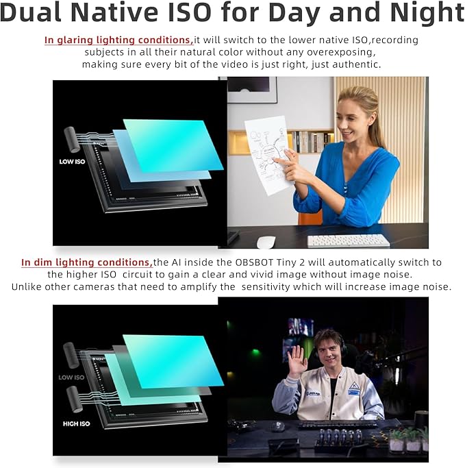 OBSBOT Tiny 2 AI-Powered PTZ 4K Webcam 1/1.5" CMOS 4X Faster Focusing USB 3.0 10x Faster Data Transmission Voice Control, W Tiny Smart Remote 2