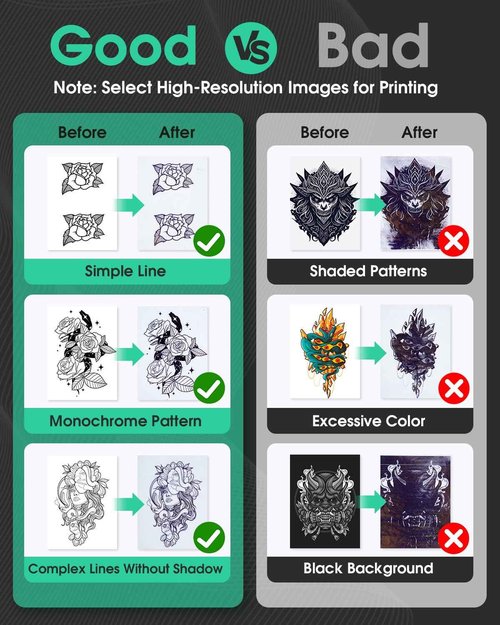 Phomemo M08F Wireless Tattoo Transfer Stencil Printer with 45 pcs Free Transfer Paper Tattoo Transfer Paper - Tattoo Printer Kit for Tattoo Artists & Tattoo Beginners