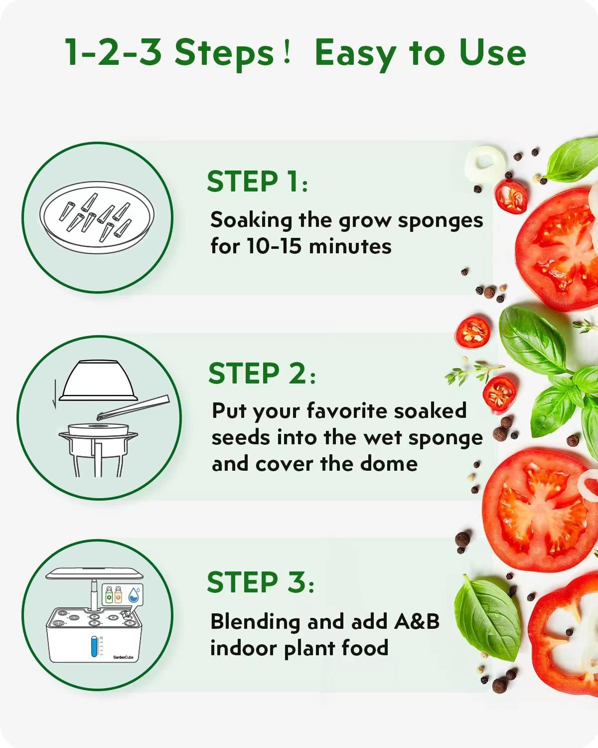 160pcs Hydroponic Pods Kit: GardenCube Grow Anything Kit with 40 Grow Sponges, 40 Grow Baskets, 40 Grow Domes, 40 Pod Labels - Compatible with Hydroponics Supplies from All Brands