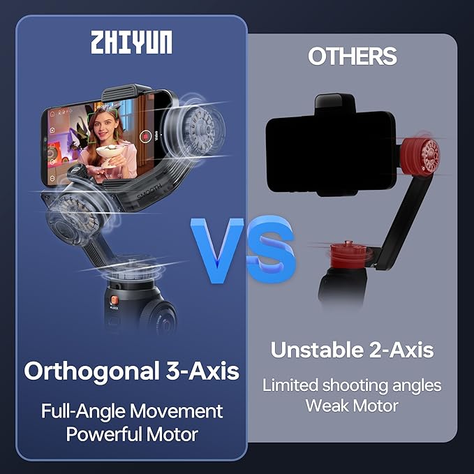 ZHIYUN Smooth 5S AI [Official] 3-Axis Gimbal Stabilizer for Smartphone, iPhone Gimbal with Built-in Fill Light, Tripod, Phone Stabilizer for Video Recording Supports Gesture Control, 360° Inception