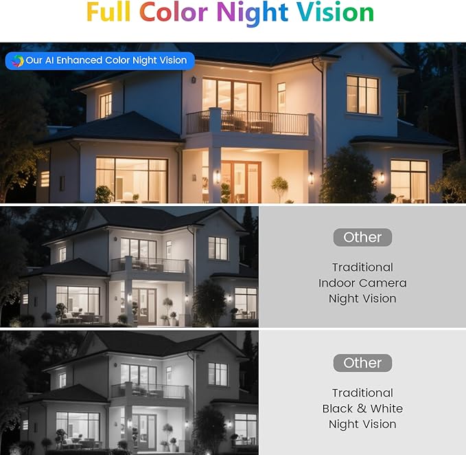 3K 5MP Window Security Camera, 2.4/5GHz WiFi Cameras for Home Security for Indoor & Outdoor Monitoring, Anti-Reflection Night Vision, AI Human Detection, 24/7 Continuous Recording (2Pack)