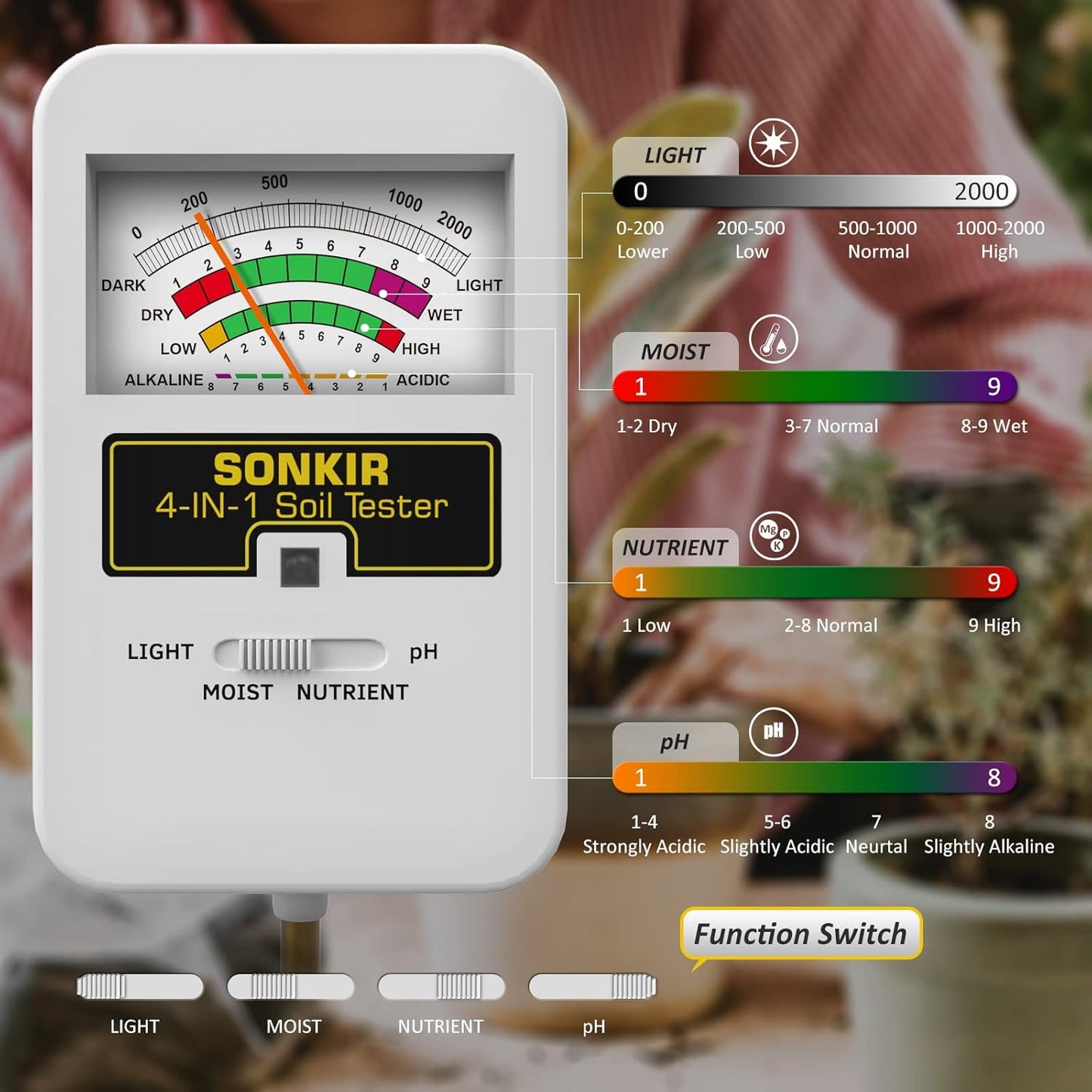 Soil Moisture Meter, 4-in-1 Soil Ph Meter, Soil Tester for Nutrients, Moisture, PH and Light, Soil Ph Test Kits for Plant, Great for Garden, Lawn, Indoor & Outdoor Use (No Battery Required)