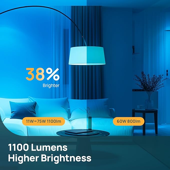 Linkind Matter Smart Light Bulb,1100LM 75W Smart Bulbs Work with Alexa/Apple Home/Google Home/SmartThings, RGBTW LED Color Changing Bulbs Music Sync, 2.4GHz Wi-Fi Light Bulbs LED 11W, A19 E26, 2Pack