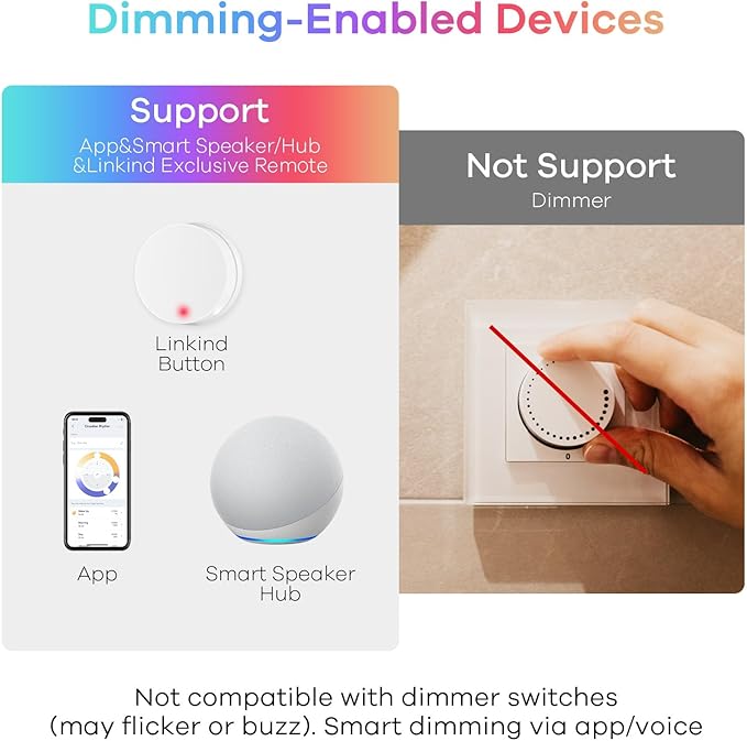 Linkind BR30 Smart Light Bulbs,1200LM Smart Flood Light Bulbs Compatible with AiDot App, Alexa, Google Home, E26 RGBTW Recessed Color Changing Bulbs, 2.4GHz WiFi Only, LED Light Bulbs 14W=85W,4Pack