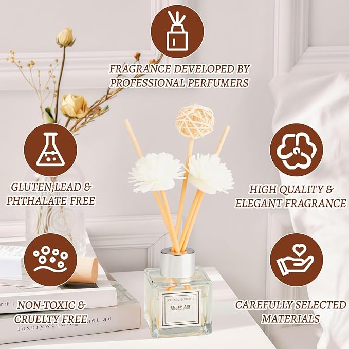 2PCS Reed Diffuser Set, 1.7 fl oz Scent Diffuser with Sticks, Lavender Scent for Bathroom Accessories Shelf Decor, Air Fresheners for Home, Home Fragrance, House Office Room Decor Aesthetic Gift