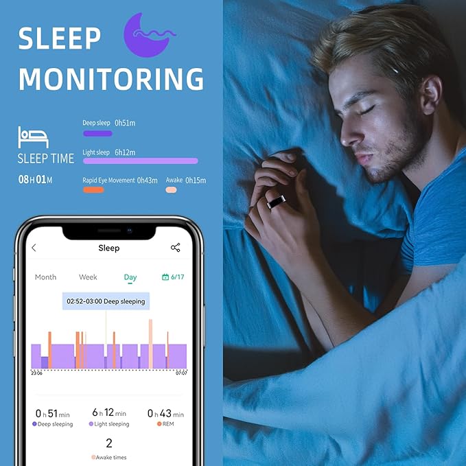 Smart Ring for Men & Women, Fitness and Health Tracker with Sleep Monitoring, Steps Counting, Daily Wellness Insights, IP68 Waterproof, No Subscription, Compatible with App (Black, 10)