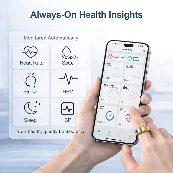Smart Ring for Women Men,Sleep Tracking Wearable,Fitness Tracker Ring with Step/Heart Rate/Blood Oxygen/Distance/Calorie,Clock Vibration,No Subscription Fee,5ATM Water (Gold, 13)