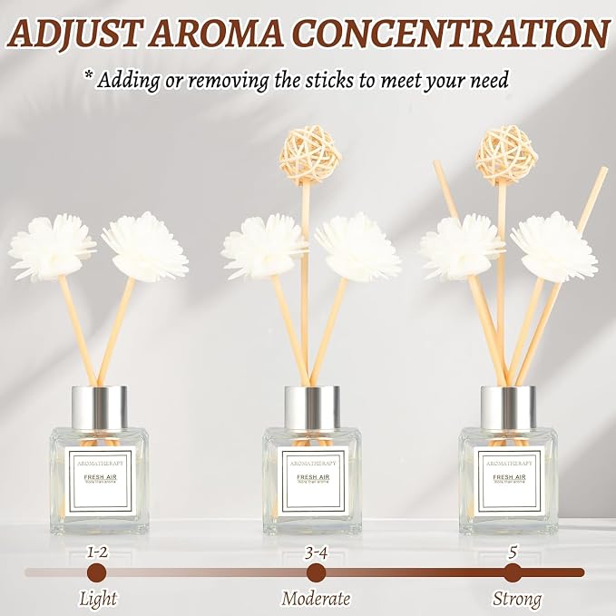 2PCS Reed Diffuser Set, 1.7 fl oz Scent Diffuser with Sticks, Jasmine Scent for Bathroom Accessories Shelf Decor, Air Fresheners for Home, Home Fragrance, House Office Room Decor Aesthetic Gift