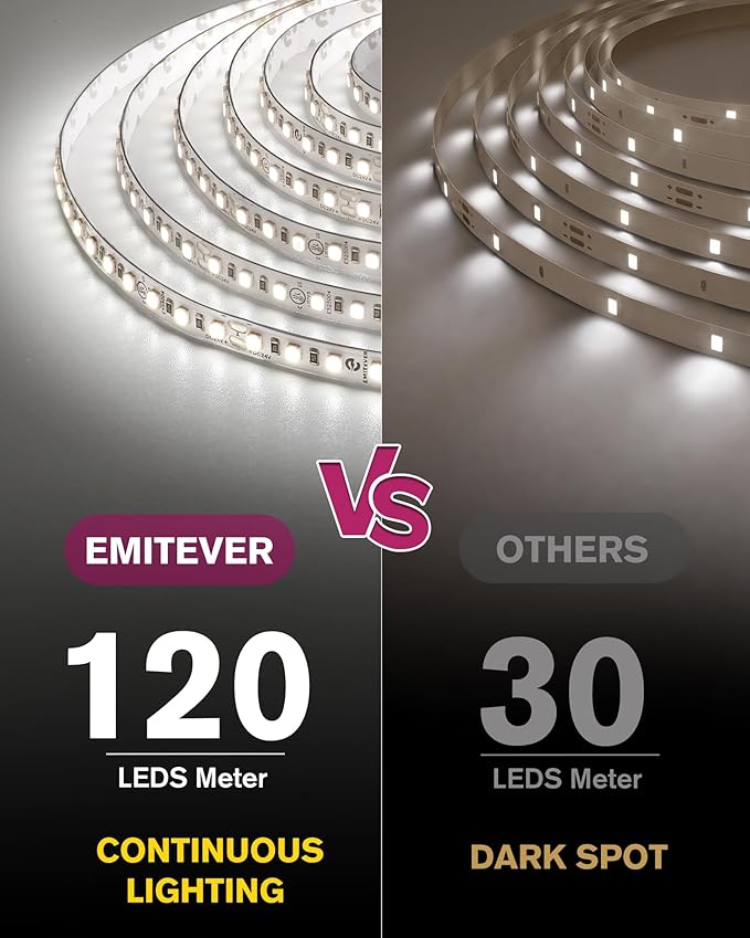 EMITEVER LED Strip Lights Cool White, 5000K 24V LED Tape Light 25ft UL Listed, Ra 95+, IP30, 2.9W/ft, 240+Lumens/ft, 900LEDS/Spool,UL Listed 5 Year Warranty (Power Supply Sold Separately)