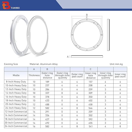 TamBee 20 Inch Lazy Susan Hardware Mute Turntable Bearing 450 LBS Load Capacity Heavy Duty Lazy Susan Parts Kit Rotating Ring Mechanism for Dining Tables, DIY Projects(Base Only)