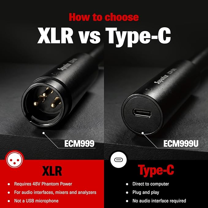 Superlux ECM999 Measurement Microphone, Omnidirectional Condenser Mic - Precision for Room Calibration, Audio Testing & Sound Analysis. Compatible with RTA Systems, Studio Recording (20Hz-20kHz, XLR)
