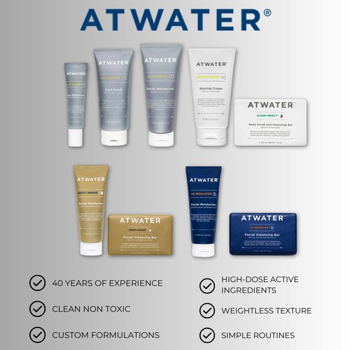 ATWATER Oil Regulator Men's Face Moisturizer, Oil Control Complex with Salicylic Acid and Niacinamide, Lightweight Unscented Formula for Oily Skin - 3.4 oz (2-Pack)