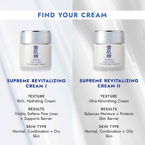 SEKKISEI Supreme Revitalizing Cream II N, Rich Facial Night Moisturizer, 1.3 Ounce