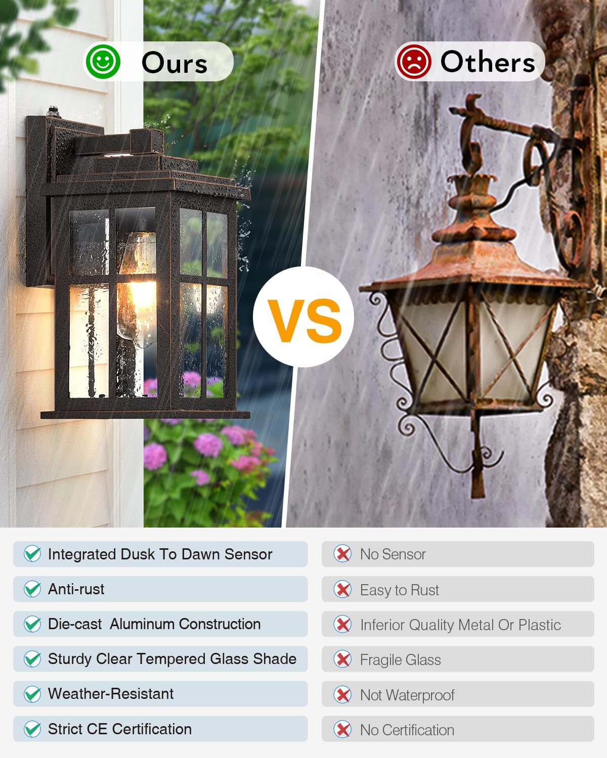 Anti-Rust Dusk to Dawn Outside Lights, 2-Pack Oil Rubbed Bronze Exterior Lighting Fixtures, Easy-to-Install Waterproof Modern Outdoor Wall Light for Porch, Garage, Front Door
