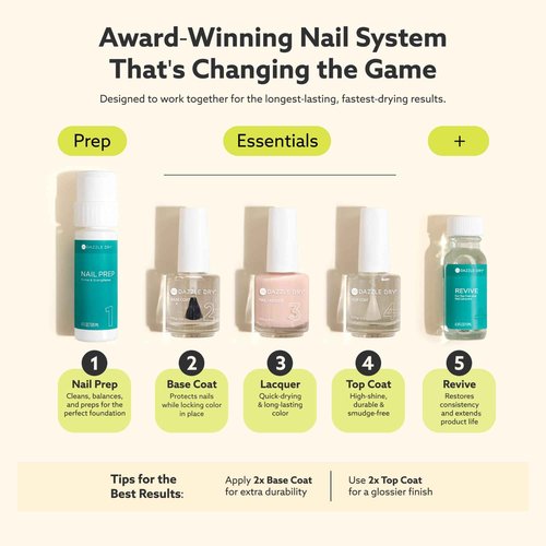 Dazzle Dry Full System Kit - Rose Princess - A light dusty rose shimmer. Full coverage shimmer. (0.5 fl oz)