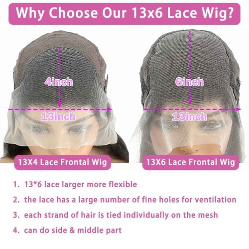 BEEKERKER 13x6 Body Wave Lace Front Wigs Human Hair Pre Plucked 200% Density HD Transparent Lace Frontal Wigs Human Hair With Baby Hair Natural Black 20 Inch
