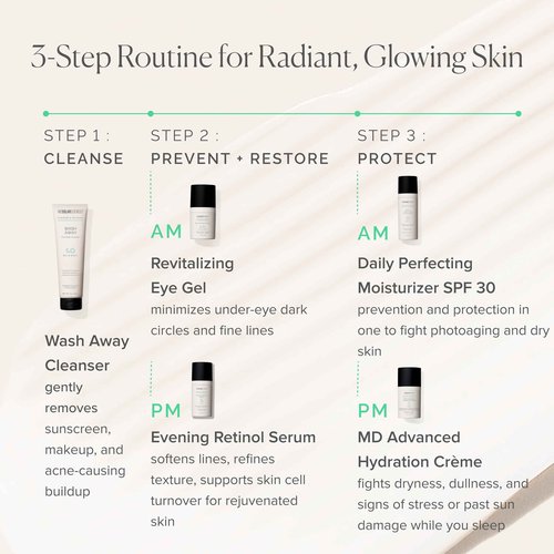 MDSolarSciences MD Advanced Hydration Crème | Time-Released Night Cream with Hyaluronic Acid, Peptides & Squalane | Intense Anti-Aging Hydration & Barrier Support | 1.7 oz