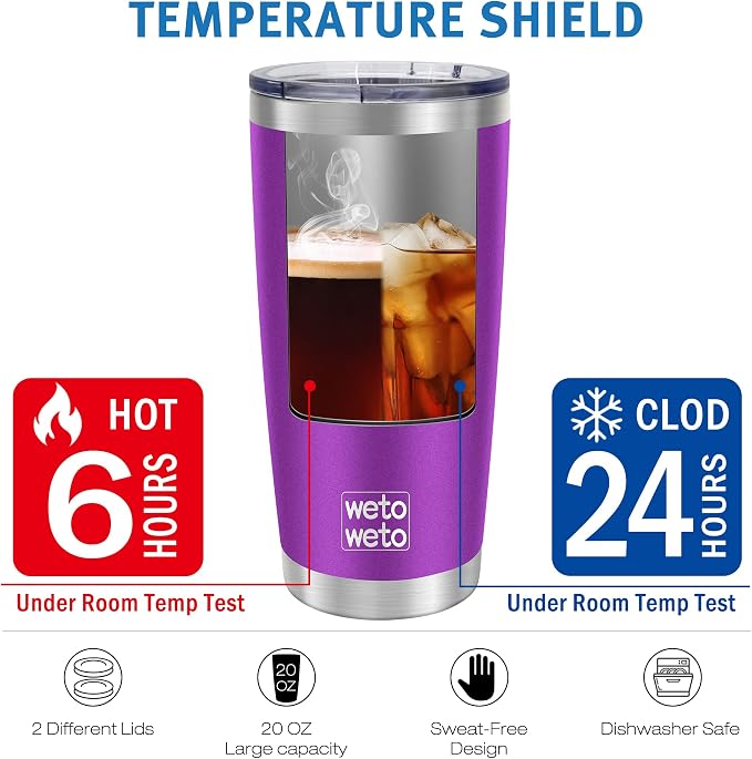 WETOWETO 20oz Insulated Stainless Steel Tumbler, Double Wall Vacuum Leak-proof Travel Coffee Mug, Powder Coated Water Cup (Purple, 1 Pack)