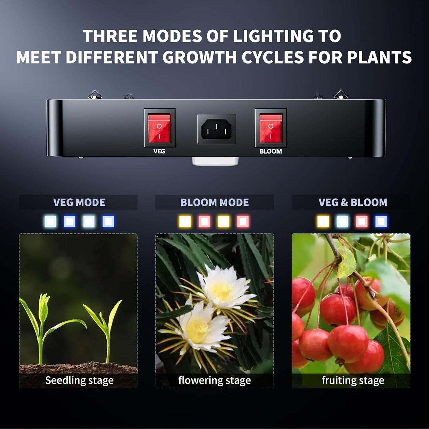 BESTVA 2025 Upgrade DC4000 Led Grow Light with High Yield Diodes Full Spectrum LED Grow Lights for Indoor Plants Greenhouse Veg Bloom Light Hydroponic Grow Lamp