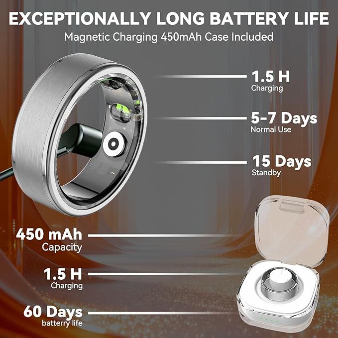 Smart Ring for Women Men,Fitness Ring with 24/7 Activity Tracking,Stress,Sleep Monitoring,No APP Subscription Fees,Compatible with iOS & Android, HarmonyOS Silver, 9#