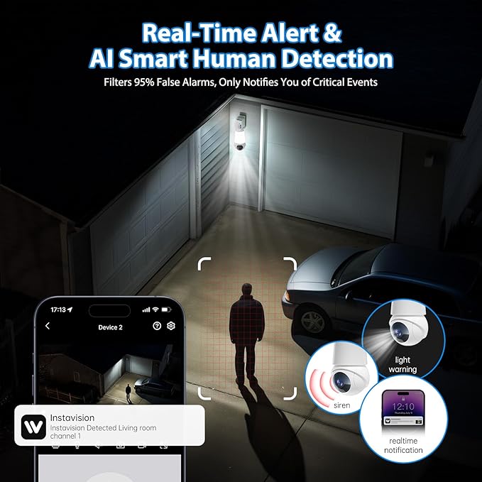 Light Bulb Security Camera, 2.4G&5G WiFi Lightbulb Cameras Wireless Outdoor, Smart AI Motion Detection, Color Night Vision, US Cloud Storage, 911 Emergency Calling